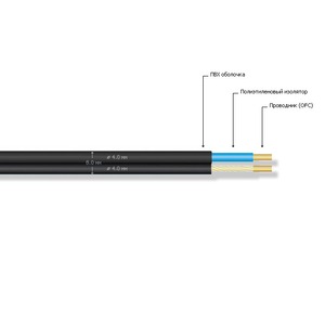 Кабель Акустический MrCable ALLEN 225 MKII