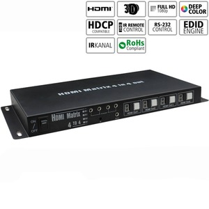 Матричный коммутатор HDMI Inakustik 009120044 Exzellenz HDMI Matrix 4 x 4