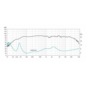 Колонка напольная Fostex GX250MG Dark Brown