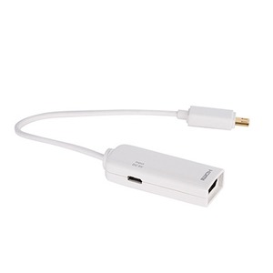 Переходник USB - HDMI ProLink MP235