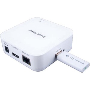 Беспроводная передача HDMI Cypress CWF-901SP