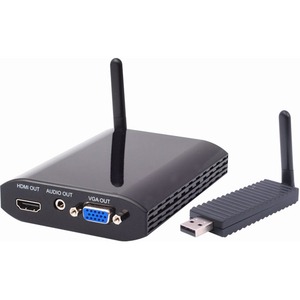 Беспроводная передача HDMI Cypress CDL-165PRO