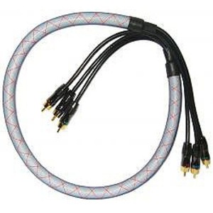 Кабель Видео Real Cable EYUV 1.0m