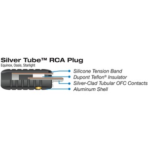 Разъем RCA WireWorld RCAM8.5PR RCA Plugs Silver (4 штуки)