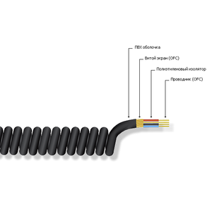 Кабель межблочный в нарезку MrCable BRIZ 146.3