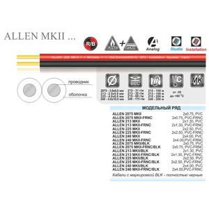 Кабель Акустический MrCable ALLEN 240 MKII