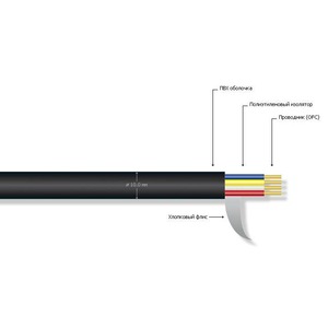 Кабель Акустический MrCable PYTHON 425 MKII