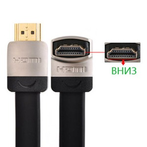 Кабель HDMI Ugreen UG-10281 1.0m