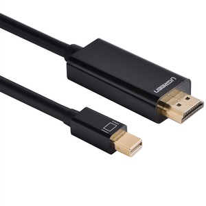 Кабель HDMI Ugreen UG-10435 2.0m