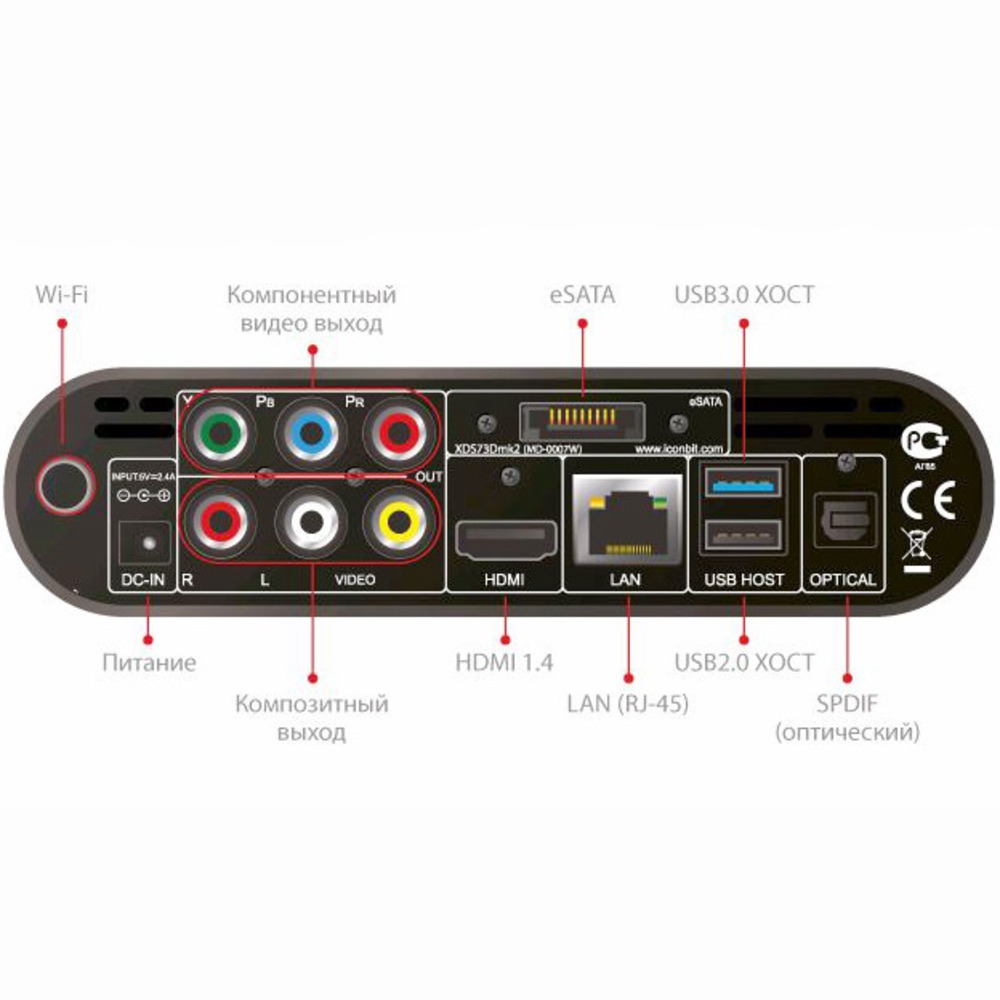 Выход видео. ICONBIT xds73d. Медиаплеер ICONBIT xds73d. ICONBIT xds73d mk2. ICONBIT мультимедиа плеер.