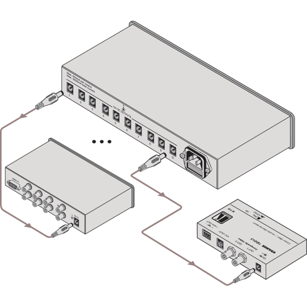 10 выходов. Kramer va-100p. Блок питания Kramer 12v. Kramer va 15. Kramer va-102p12/22ov.