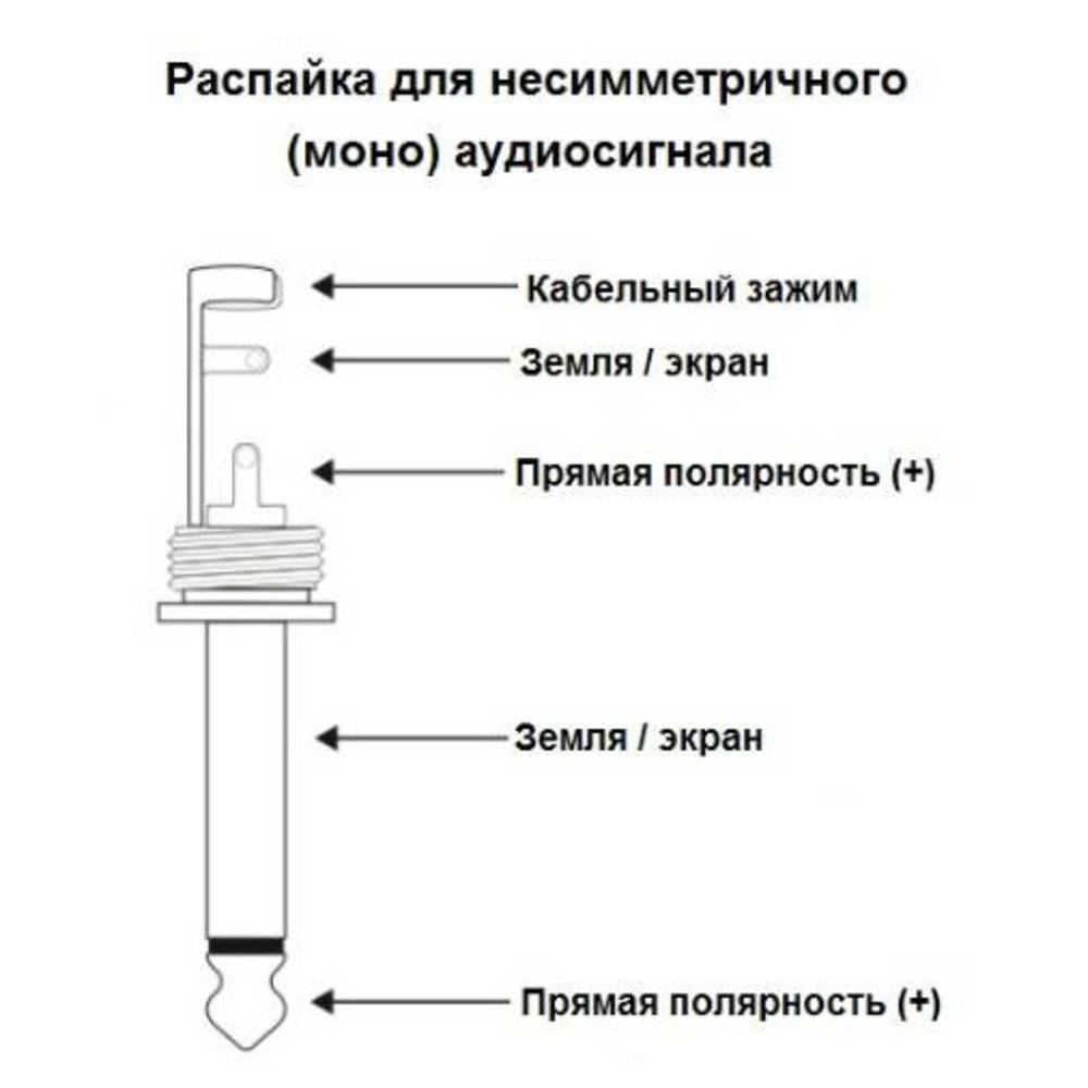 Распайка стерео джека 6.3 мм