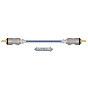 Кабель Коаксиальный Tech Link Coaxial 690055 5.0m