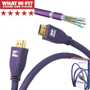 Кабель HDMI Van Den Hul HDMI 15.0 m