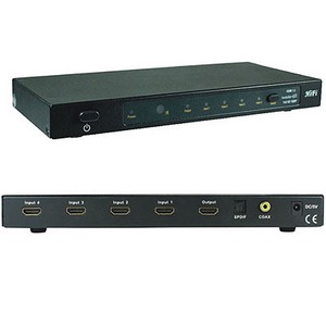 Коммутатор HDMI Hank Electronics HSW0401FAS