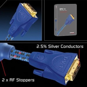 Кабель DVI Audioquest DV-1 2.0m