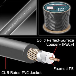 Кабель Коаксиальный Audioquest ICA-3