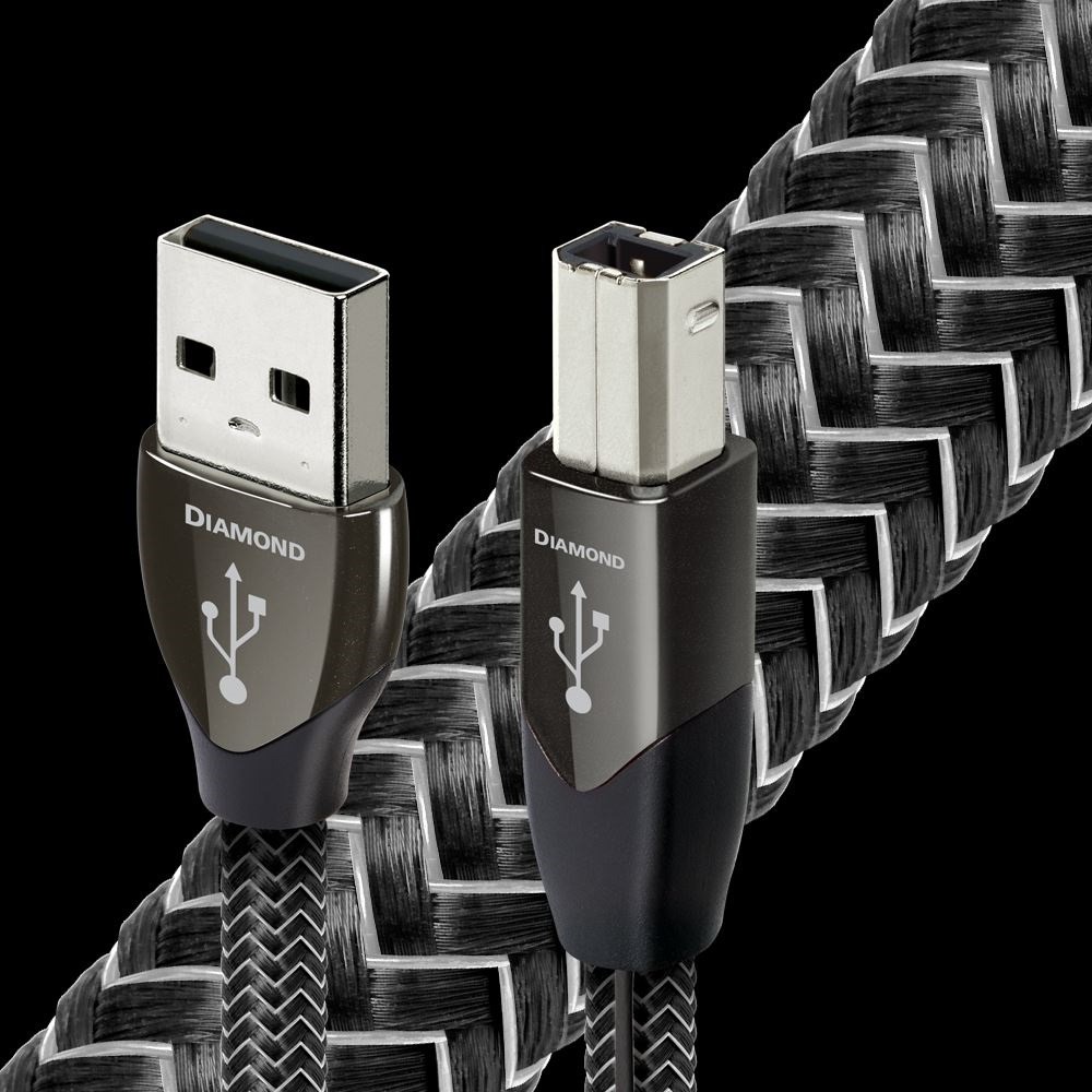 Кабель usb тип a usb тип b