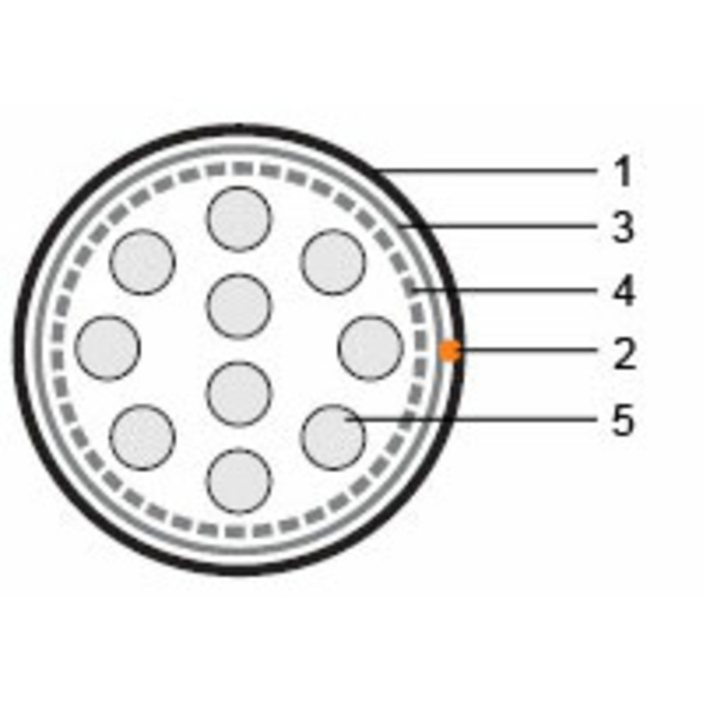 Пар 24. Кабель компьютерный (витая пара) ftp10-c3-Solid-Indoor Euroline. Caplex 24 AWG LSZH расшифровка. Кабель коаксиальный ООО «Сателлит 10» n71lszh бирка.