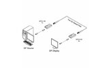 Передача по оптоволокну DisplayPort Opticis DPFX-100-TR