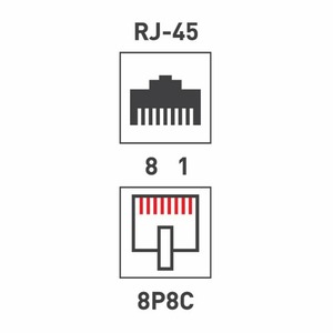 Розетка RJ 45 и телефон Rexant 06-0104-B Розетка сетевая LAN, на стену