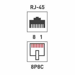 Розетка RJ 45 и телефон Rexant 06-0105-C Розетка сетевая LAN, на стену