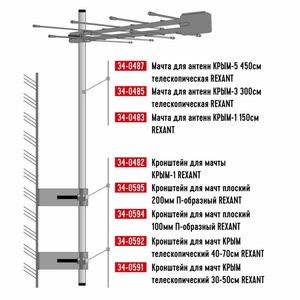 Кронштейн для мачты Rexant 34-0482 КРЫМ-1