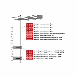 Мачта для антенн Rexant 34-0485-1 алюминиевая 300 см