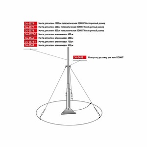 Мачта для антенн Rexant 34-0566 алюминиевая, 600 см