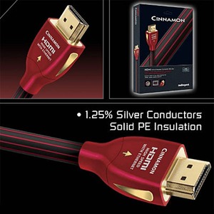 Кабель HDMI Audioquest HDMI-DVI Cinnamon 1.5m