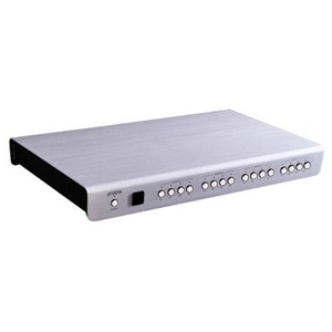 Коммутатор HDMI ProLink HM440N