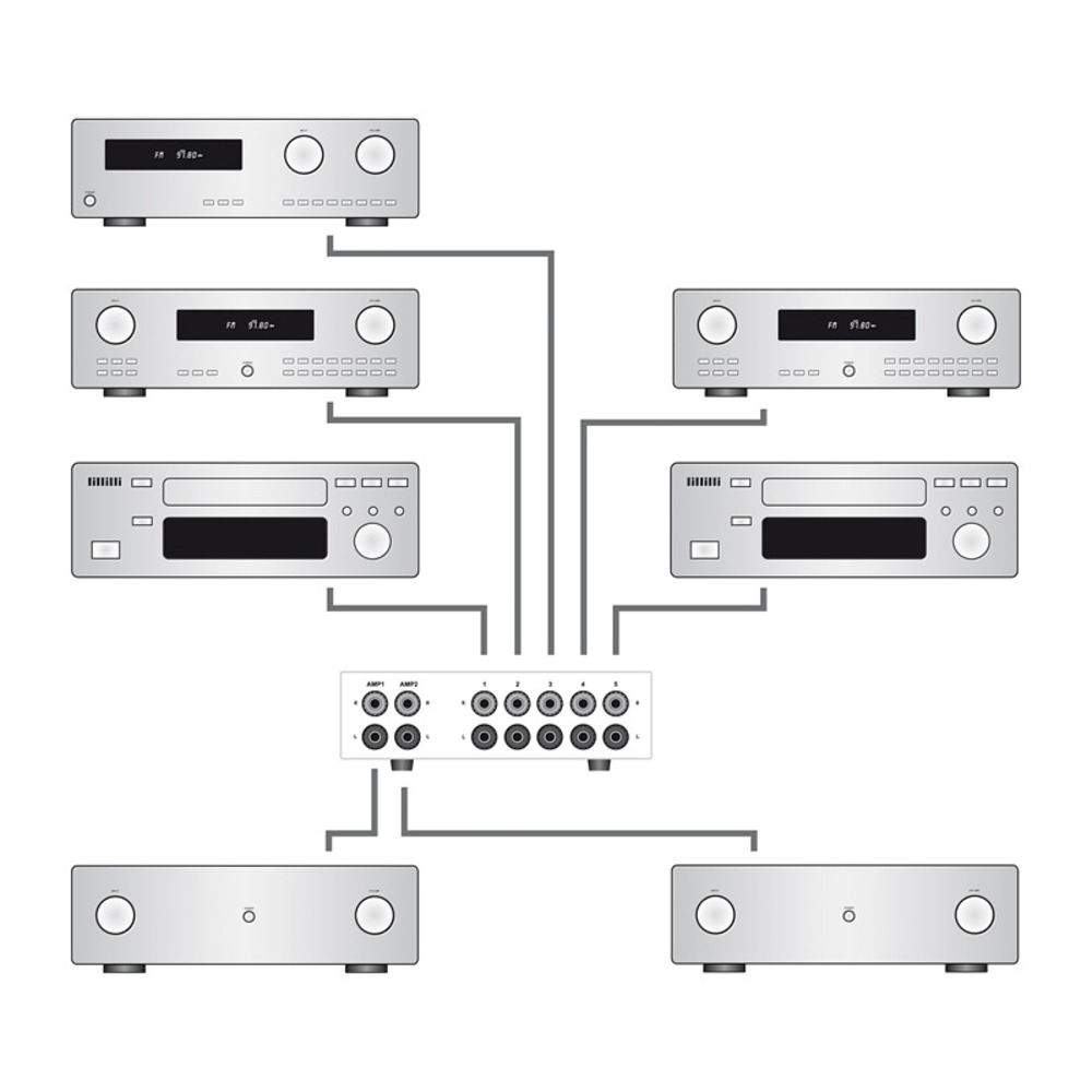 Aux s. Dynavox aux-s. Коммутатор Dynavox amp-s. Спикерселектор. Линейные свитчи.