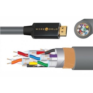 Кабель HDMI WireWorld SSP1.0M-48  Silver Sphere HDMI 2.1 1.0m