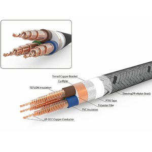 Кабель Силовой Neotech Grand Power Cable 1.5m