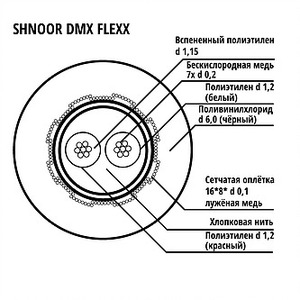 Кабель AES/EBU Shnoor DMX-Flexx-BLK 100.0m