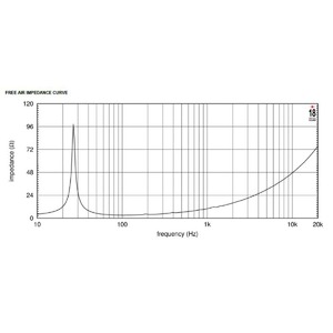 Динамик Eighteen Sound 21NLW4000/4