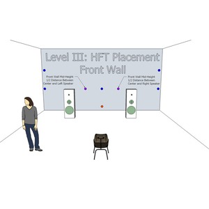 Оптимизатор звукового поля Synergistic Research HFT - High Frequency Transducer