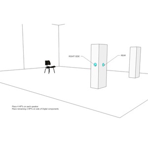 Оптимизатор звукового поля Synergistic Research HFT - High Frequency Transducer