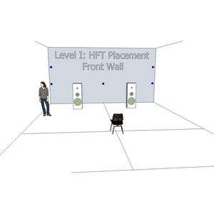 Оптимизатор звукового поля Synergistic Research HFT - High Frequency Transducer