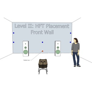 Оптимизатор звукового поля Synergistic Research HFT - High Frequency Transducer